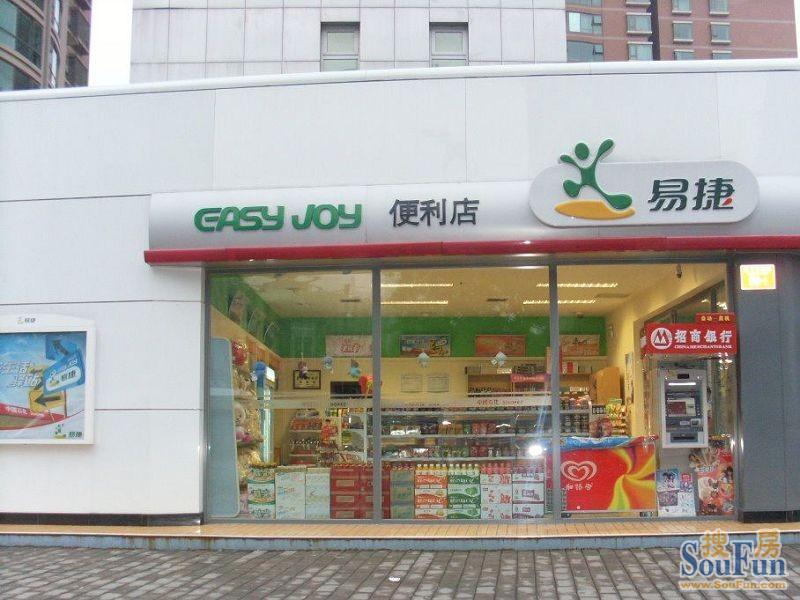 ��Ӫ�����ܱ�����ͼ