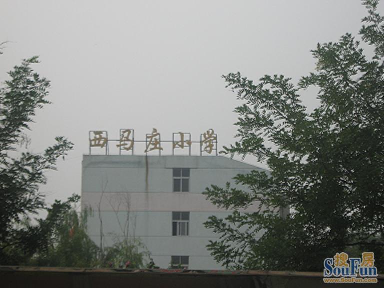 伊光民族双语幼儿园,永顺小学,永顺中学,西马庄小学,263医院,通州区