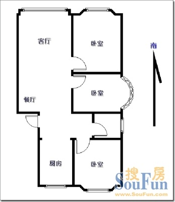 ˳�β���˳���ʿ� 3�� ����ͼ