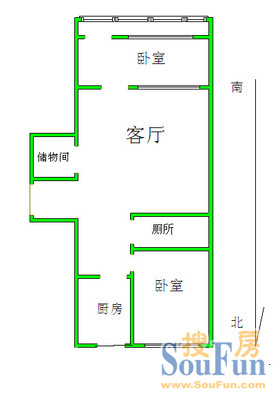 ˳���Ҹ�С�� 2�� ����ͼ