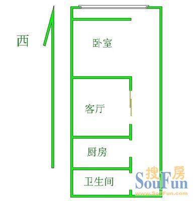 ��ֽ������ 2�� ����ͼ
