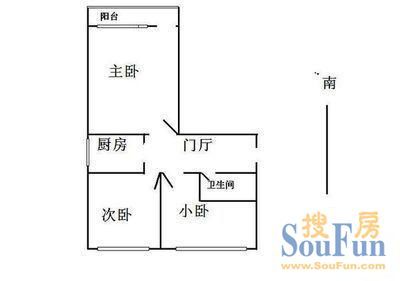 �޴�һ�� 1�� ����ͼ