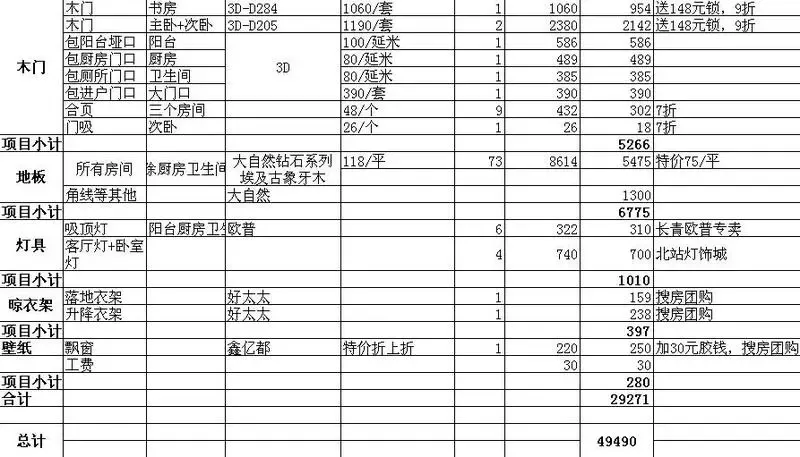 标题：无锡98平装修报价单拆解：硬装只花9万，省下6万全砸软装，邻居看呆！
