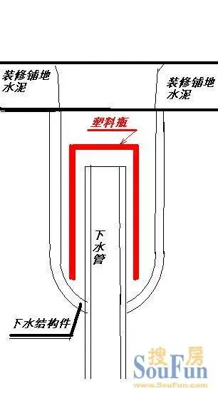 自己如何动手更换地漏 1248849182000_000.jpg
