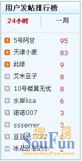 8级怎么上9人口_人口老龄化图片