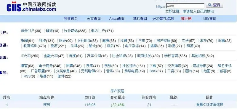 门户排名_百家姓排名图片