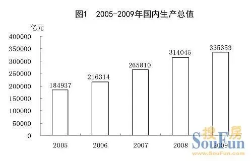 安徽省gdp总量_安徽省地图
