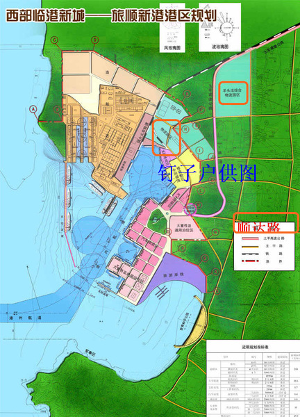 旅顺口区部分发展规划图-铭熙水岸业主论坛- 大连房