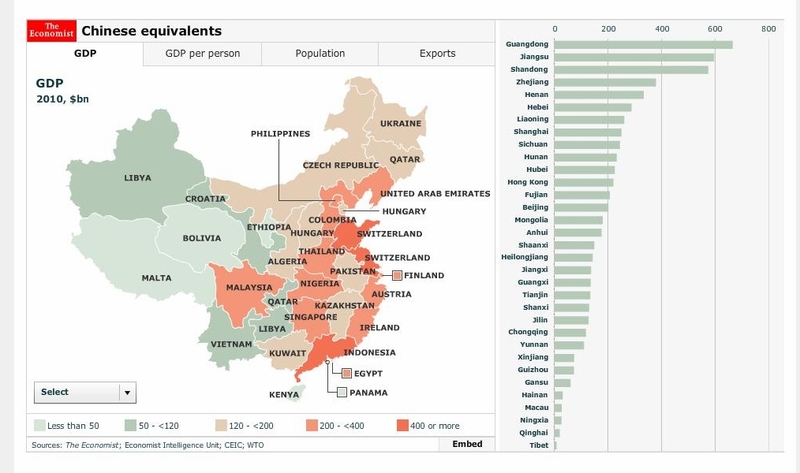 雄安未来的经济总量_2015中国年经济总量(3)