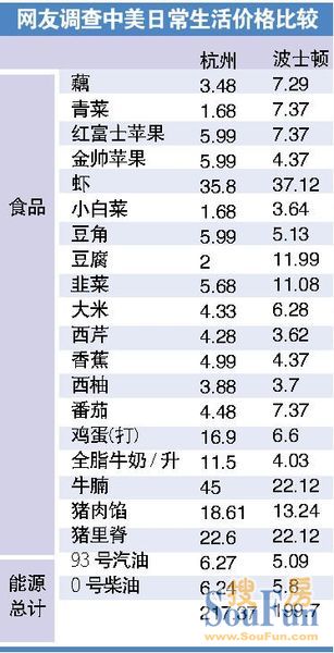 世界哪个国家人口有钱_世界人口分布图(3)