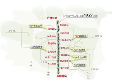 地铁2号线路线图,离天伦也不是很近啊