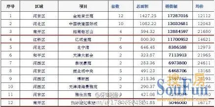 天津养老院排名_天津养老院大爷照片