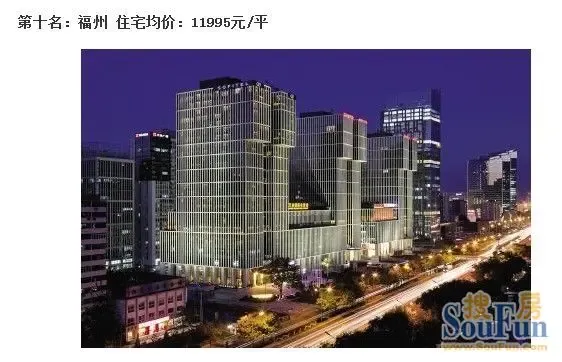 青岛房地产公司排名_青岛开发区小学排名(2)