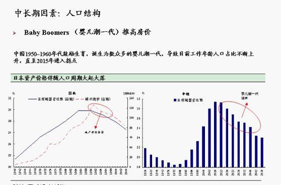 人口红利表现_人口红利图片