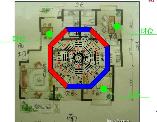 我是双鱼建筑环境风水评定,"天辅乾坤交泰,海上骊珠谁识"