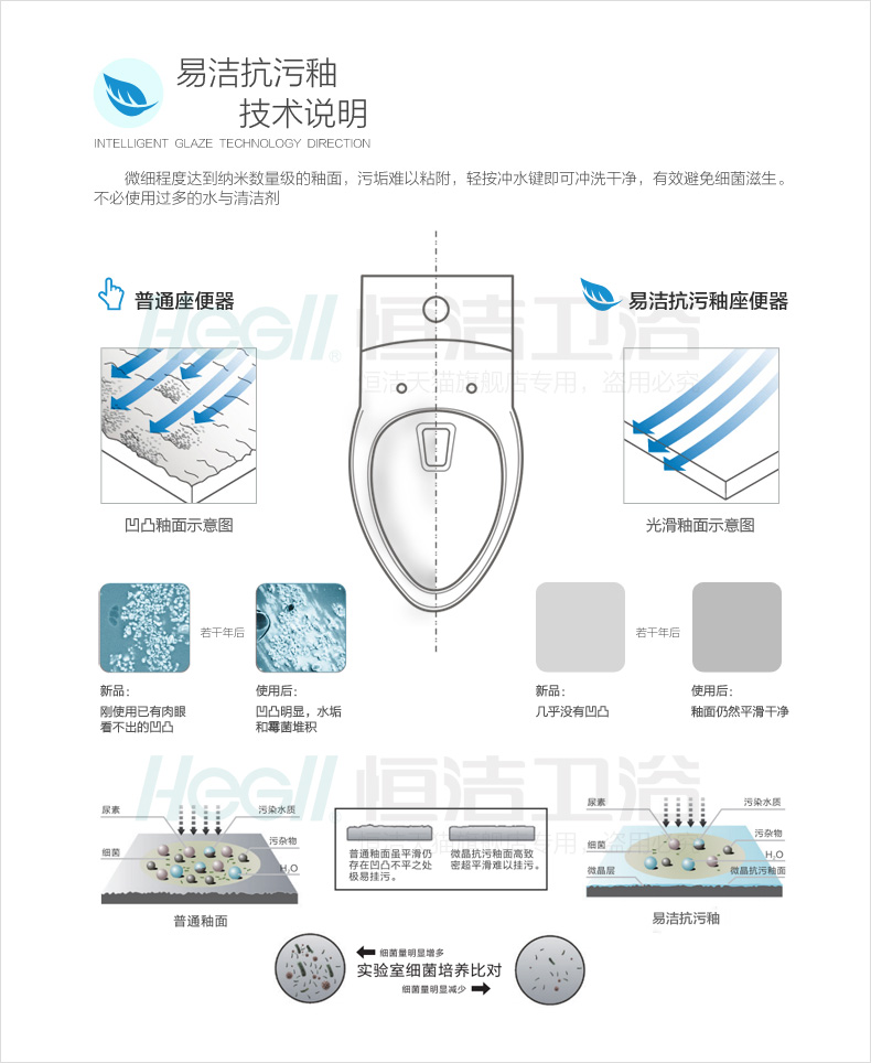 恒洁马桶 h0119