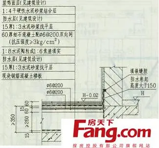 沉降式卫生间防水施工要点大全