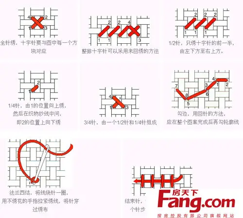 十字绣怎么绣
