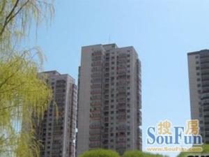 昌运宫市政单位东南三居无遮挡诚心出售