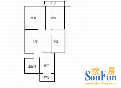 市华联单位宿舍