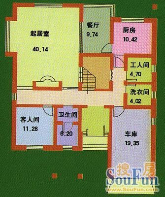 农夫家园