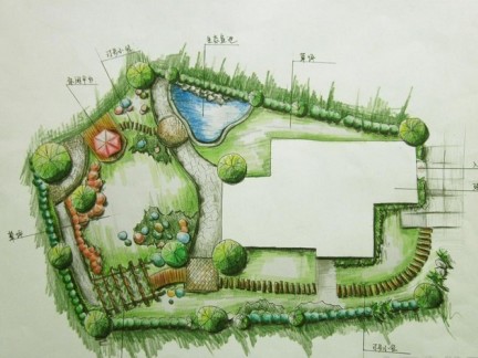 园林设计 城市规划 建筑设计 哪个好学?