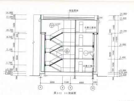 四层建筑剖面图设计