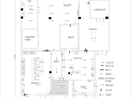 厂房建筑平面图欣赏