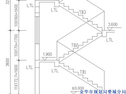 2014双跑楼梯剖面图