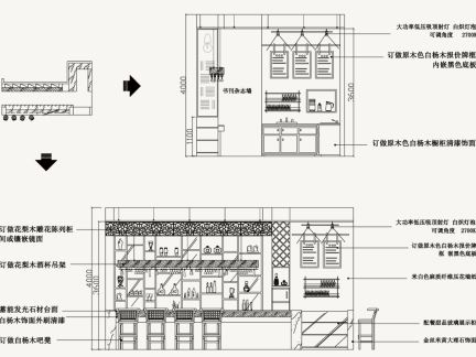 3平米厨房吧台立面图