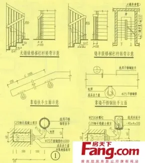 扶手简谱_玻璃扶手楼梯图片