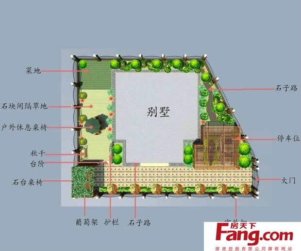 2013最新别墅小型庭院设计总平面图