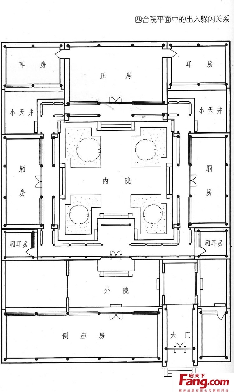 园林式农村四合院设计图
