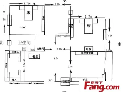 农村平房设计效果图片大全
