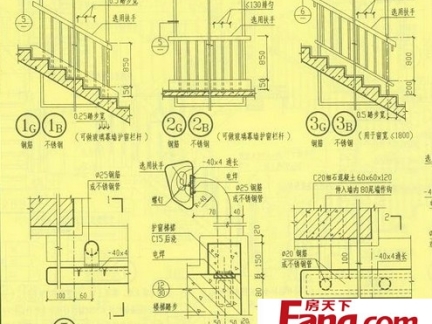 室内楼梯扶手平面图集