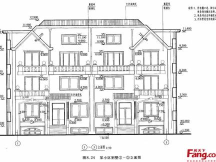 时尚手绘建筑立面图欣赏