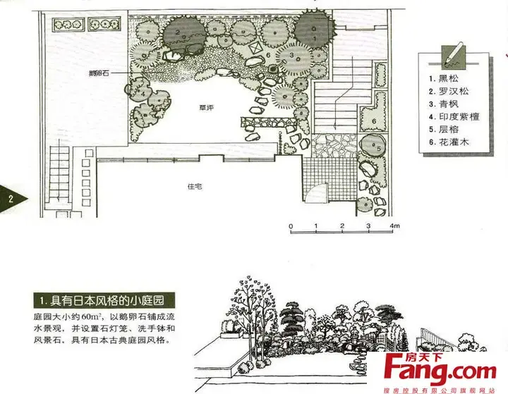 别墅庭院景观平面图