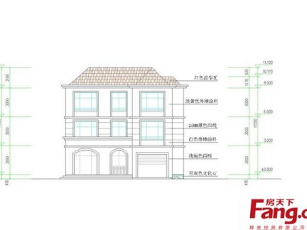 农村三层房屋设计立面图