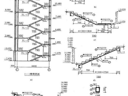 小区楼梯剖面图设计