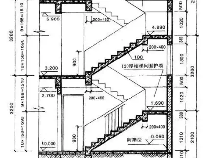 建筑楼梯剖面图大全