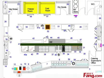 商用厨房平面图