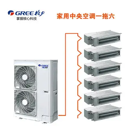 格力家用中央空调VRV系列