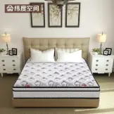 γȿռ ˫ӲȻ齺ϯ˼Ҭصɴ1.5m1.8״