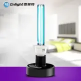 ѩ(Cnlight) ѩƼɱƳ׶԰ȩƶߵƹ 25W(г)+ʱ͵