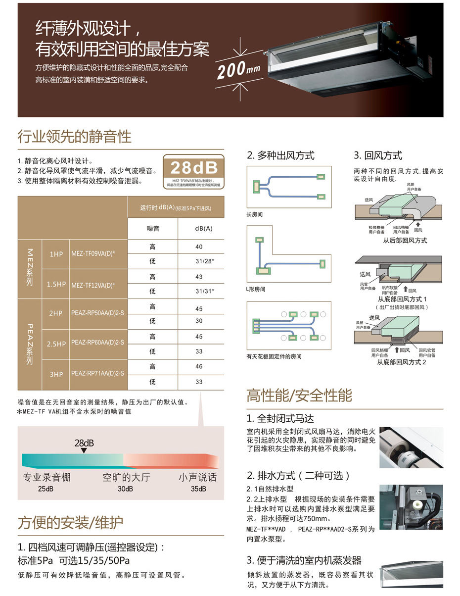 三菱电机天花型暗装式室内机搜房价5702元