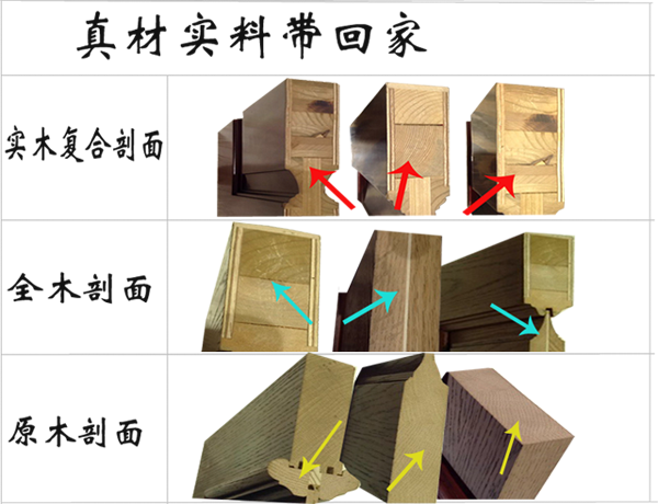 环渤海梦天木门经典白汉金系列fj01