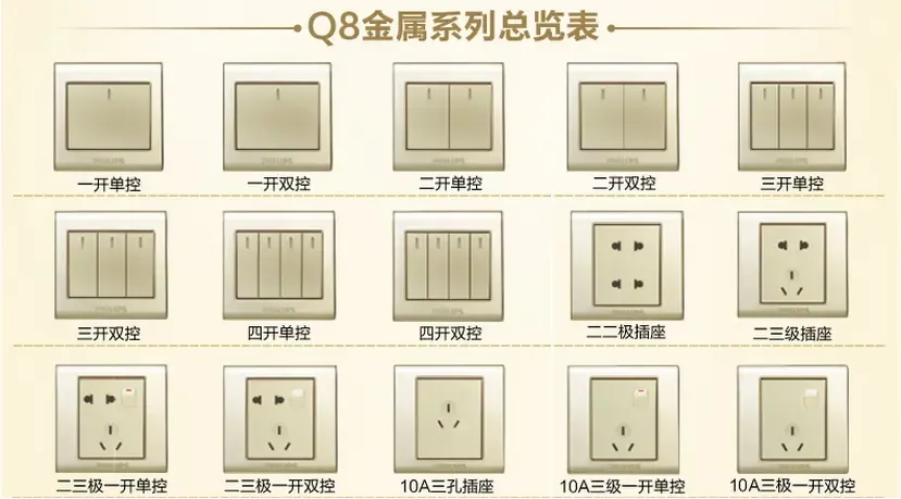 飞利浦开关插座q8一位电话开关面板 欢迎来店看样,价格更实惠