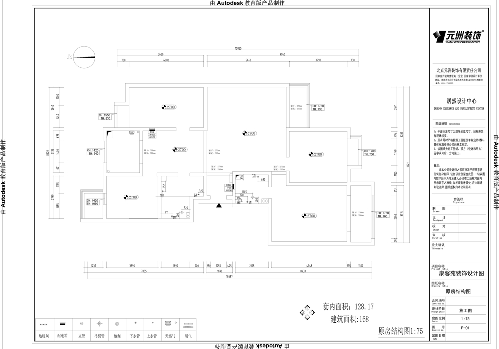 洞口菱角常住人口_常住人口登记表(3)