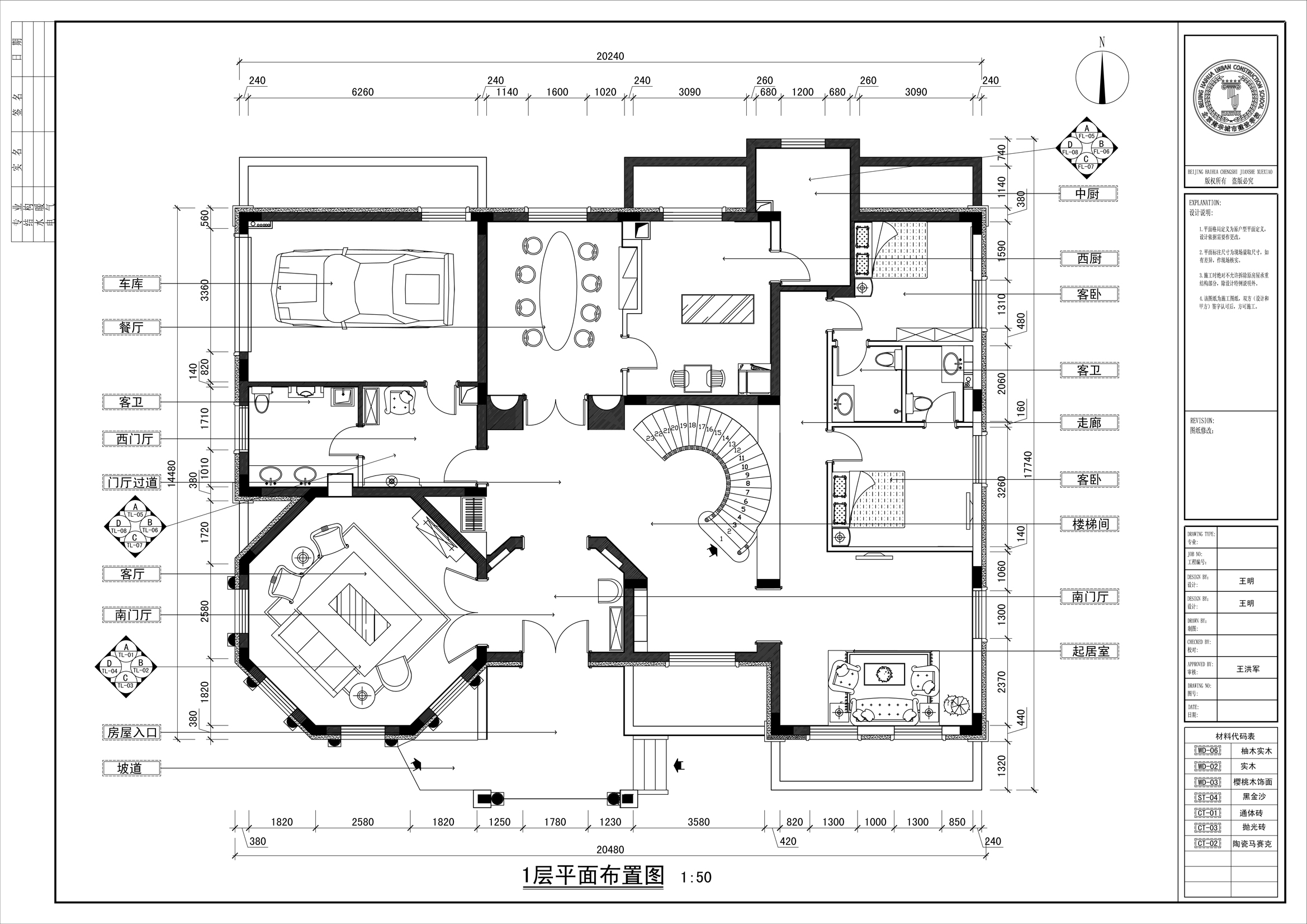 富成花园别墅