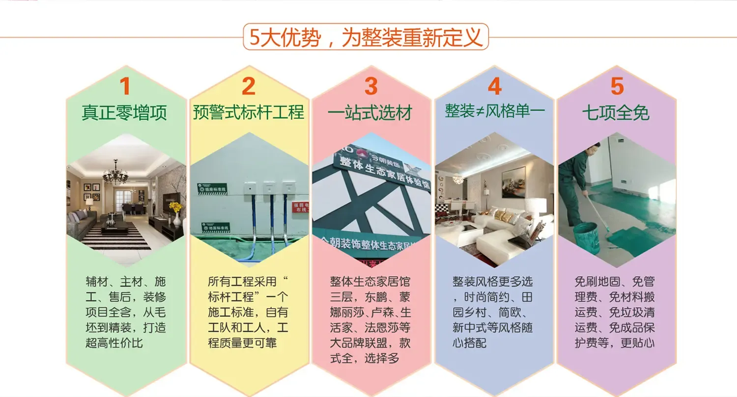 金螳螂涨254%成交额623亿元近5日主力净流入806164万(图1)